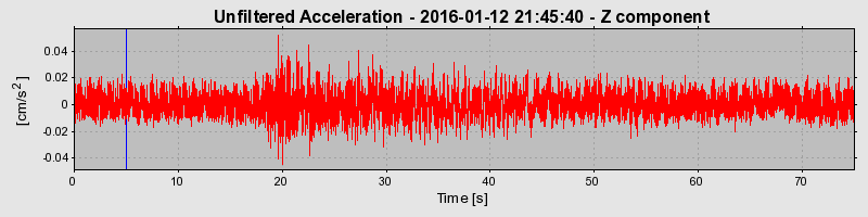 Plot-20190304-26045-o5sa3a