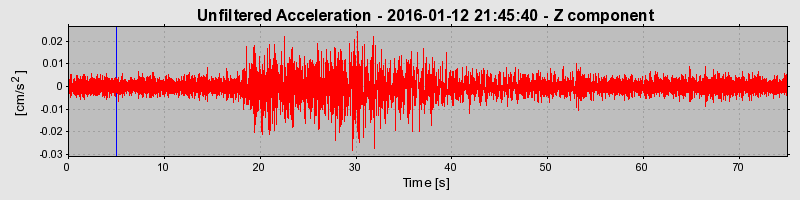 Plot-20190304-26045-1d5rpc0