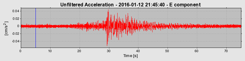 Plot-20190304-26045-hdwy1i