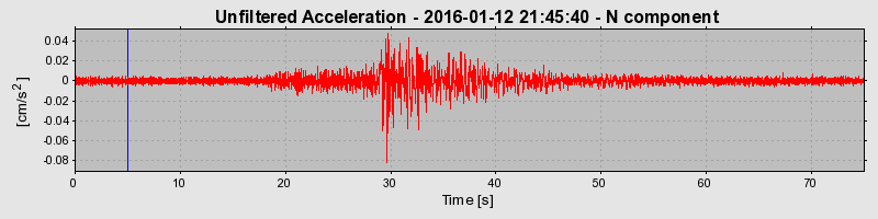 Plot-20190304-26045-1nduj7g