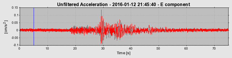 Plot-20190304-26045-14vtkki