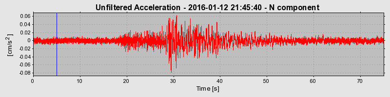 Plot-20190304-26045-9ss9g3