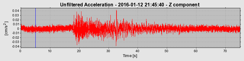 Plot-20190304-26045-uyfe66