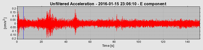 Plot-20190304-26045-177l8n7