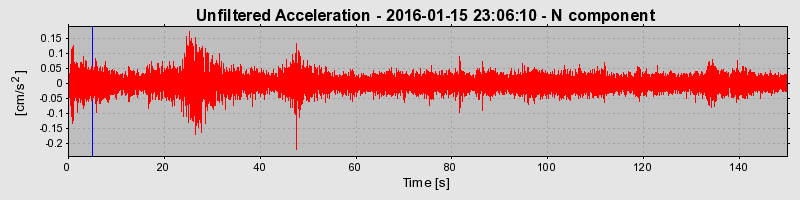 Plot-20190304-26045-1vi295p