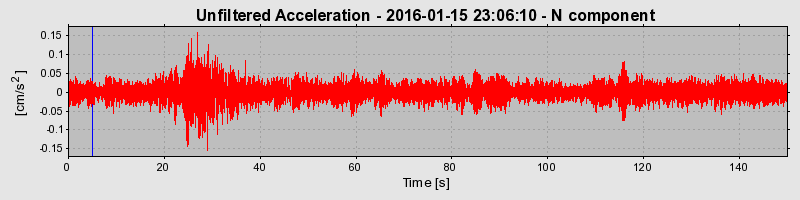 Plot-20190304-26045-1q6rmky