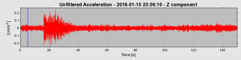 Plot-20190304-26045-12nxodv