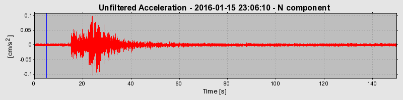 Plot-20190304-26045-rdi7c5