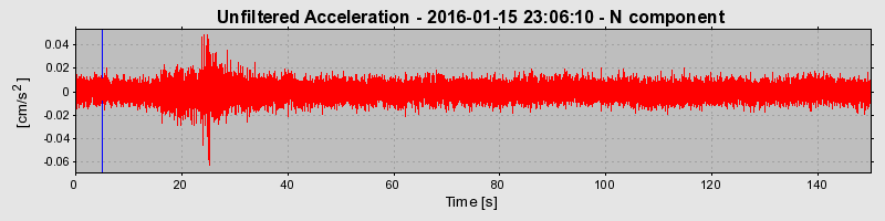 Plot-20190304-26045-1uei2kg