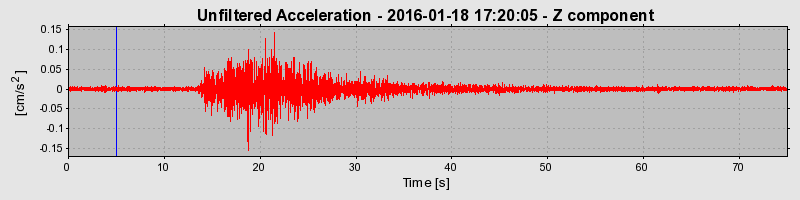 Plot-20190304-26045-19t0bsv