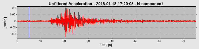 Plot-20190304-26045-19fimpr