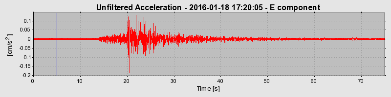 Plot-20190304-26045-ak2fmu