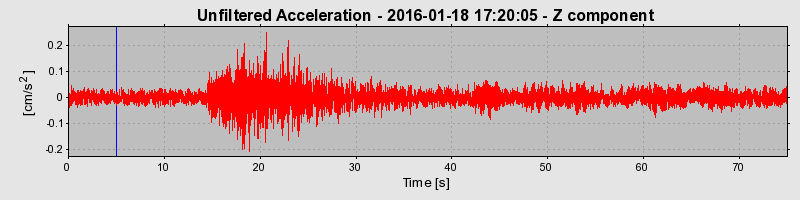 Plot-20190304-26045-irjyli