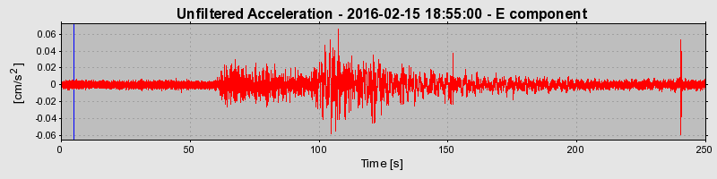 Plot-20190304-26045-p538ok