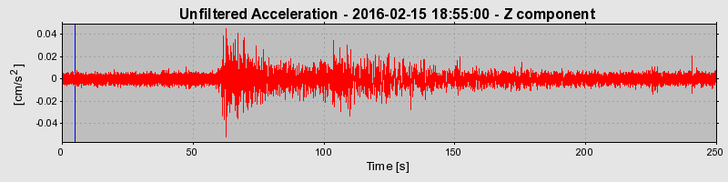 Plot-20190304-26045-5au8td