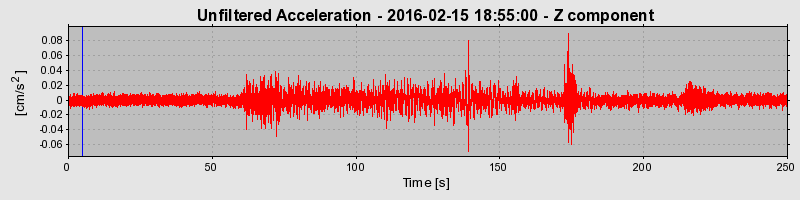 Plot-20190304-26045-hnce5o