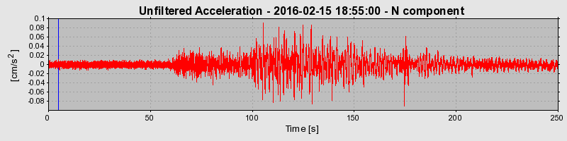 Plot-20190304-26045-pbfpsq