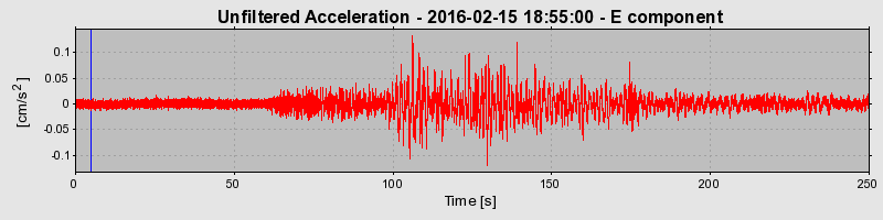 Plot-20190304-26045-2pzxl9