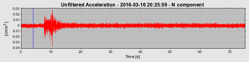 Plot-20190304-26045-e0uekl