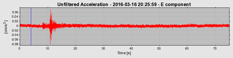 Plot-20190304-26045-fk62i2