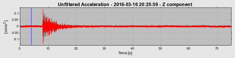 Plot-20190304-26045-ofsg1z