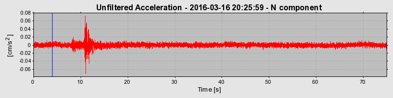 Plot-20190304-26045-nt25wc