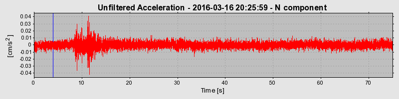 Plot-20190304-26045-4rvgy6