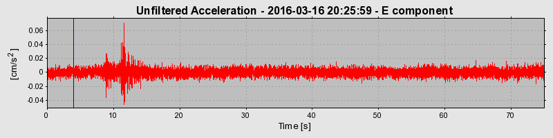 Plot-20190304-26045-1cs92ii