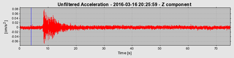 Plot-20190304-26045-ei6iy4