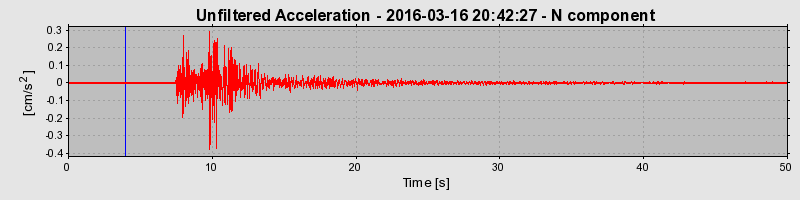 Plot-20190304-26045-1u3b8o3