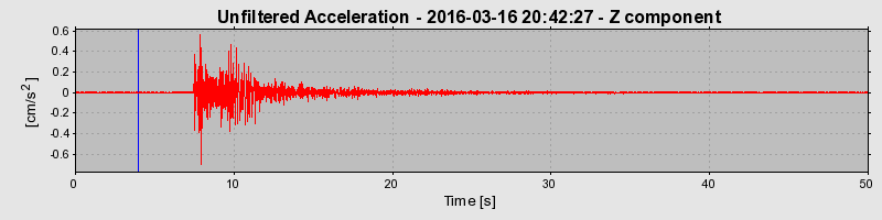 Plot-20190304-26045-1lcx52y