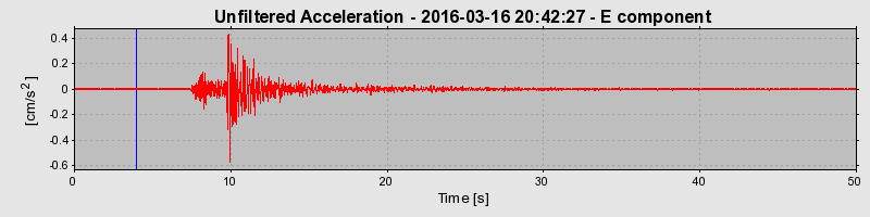 Plot-20190304-26045-1ozz3zq