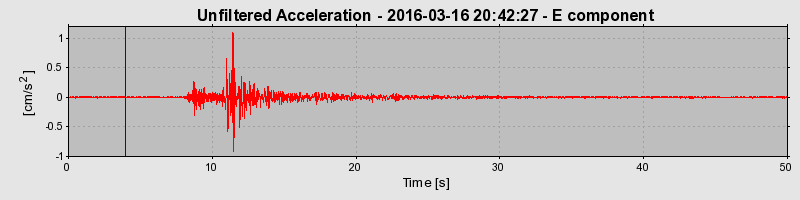 Plot-20190304-26045-1ozwgpl