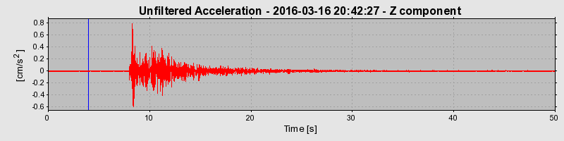 Plot-20190304-26045-10lnatr