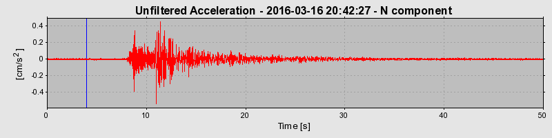 Plot-20190304-26045-1r3t4i5