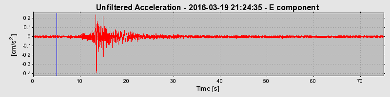 Plot-20190304-26045-408rz