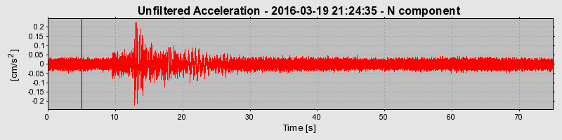 Plot-20190304-26045-1rxgmu3