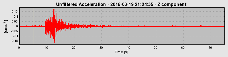 Plot-20190304-26045-ojwnwo