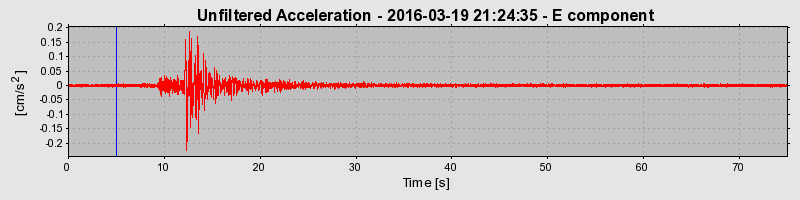 Plot-20190304-26045-18b6p3k