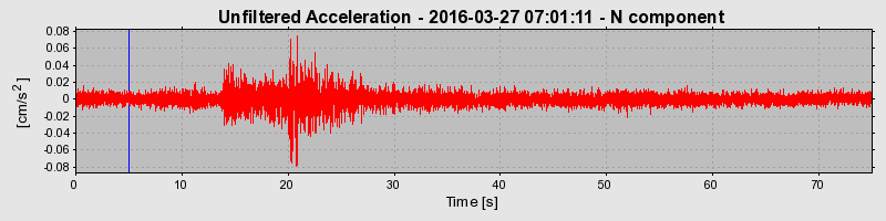 Plot-20190304-26045-1t4ekxz