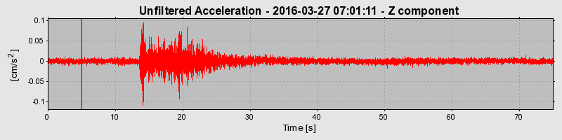 Plot-20190304-26045-1o1yf4w