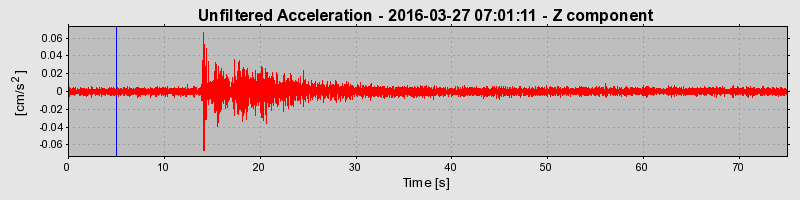 Plot-20190304-26045-1qvo06u