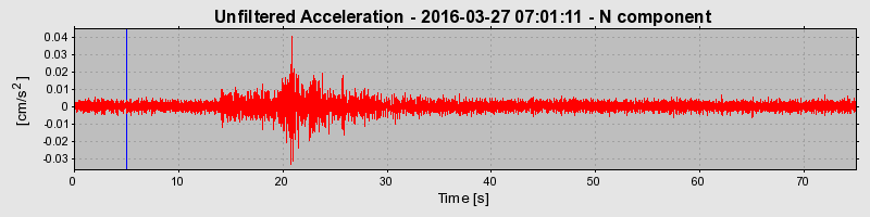 Plot-20190304-26045-2y254d