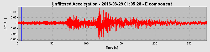 Plot-20190304-26045-kxmt0b