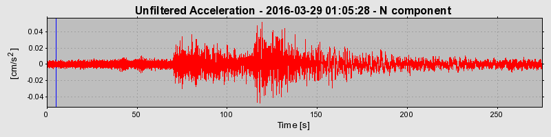 Plot-20190304-26045-glqw2c