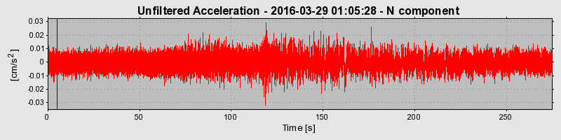 Plot-20190304-26045-16yetqd