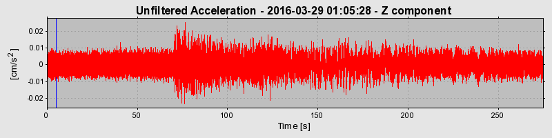 Plot-20190304-26045-1n2z10p