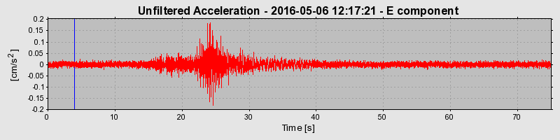 Plot-20190305-26045-1nx8n44