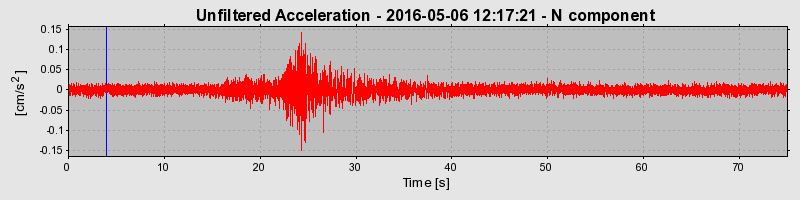 Plot-20190305-26045-1mv83eb