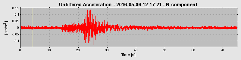 Plot-20190305-26045-1spmfym